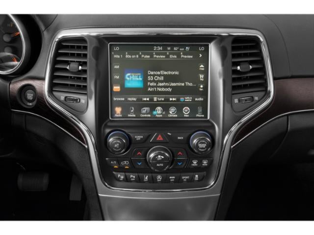 2021 Jeep Grand Cherokee Summit 4x4